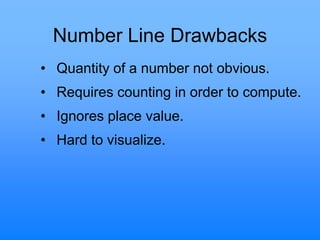 Number Line Drawbacks
• Quantity of a number not obvious.
• Requires counting in order to compute.
• Ignores place value.
• Hard to visualize.
 