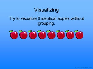 © Joan A. Cotter, Ph.D., 2013
Visualizing
Try to visualize 8 identical apples without
grouping.
 
