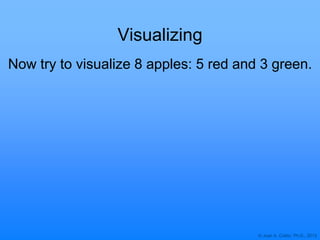 © Joan A. Cotter, Ph.D., 2013
Visualizing
Now try to visualize 8 apples: 5 red and 3 green.
 