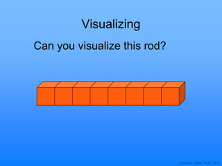 © Joan A. Cotter, Ph.D., 2013
Visualizing
Can you visualize this rod?
 