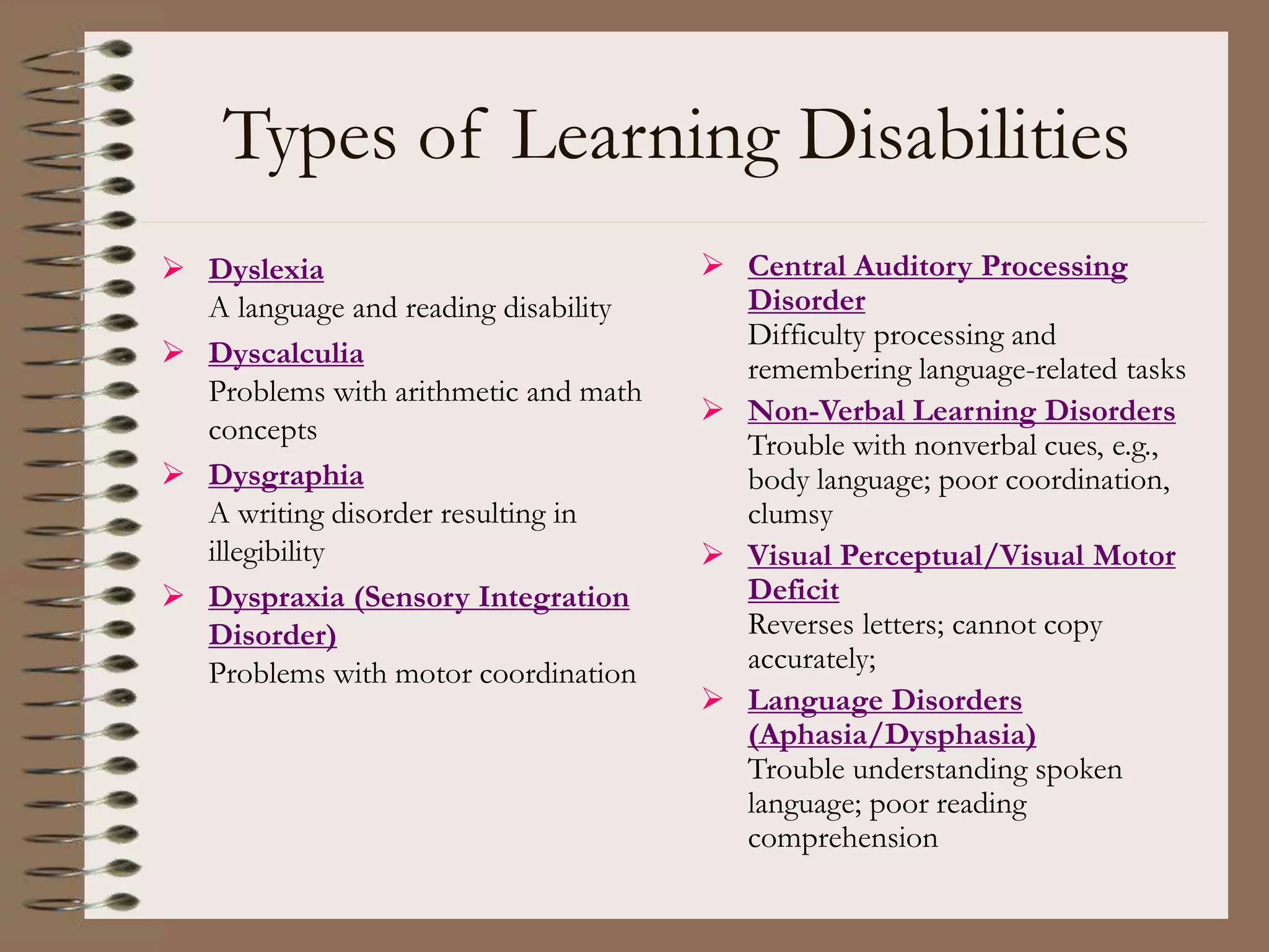 Types of Learning Disabilities
 Dyslexia
A language and reading disability
 Dyscalculia
Problems with arithmetic and math
concepts
 Dysgraphia
A writing disorder resulting in
illegibility
 Dyspraxia (Sensory Integration
Disorder)
Problems with motor coordination
 Central Auditory Processing
Disorder
Difficulty processing and
remembering language-related tasks
 Non-Verbal Learning Disorders
Trouble with nonverbal cues, e.g.,
body language; poor coordination,
clumsy
 Visual Perceptual/Visual Motor
Deficit
Reverses letters; cannot copy
accurately;
 Language Disorders
(Aphasia/Dysphasia)
Trouble understanding spoken
language; poor reading
comprehension
 