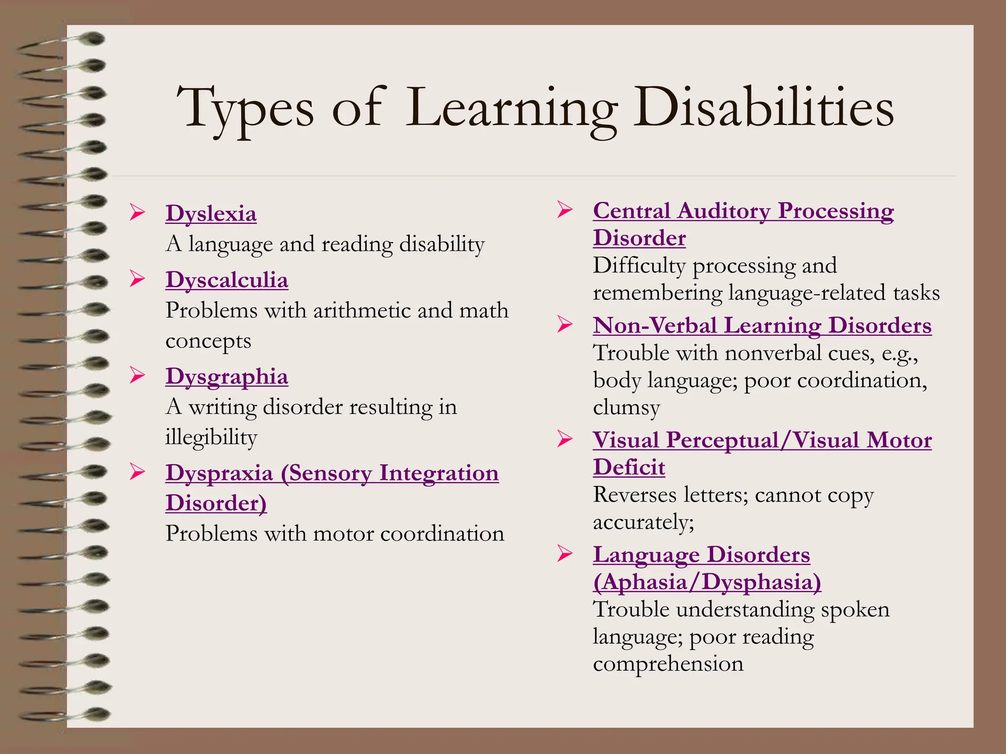 Types of Learning Disabilities
 Dyslexia
A language and reading disability
 Dyscalculia
Problems with arithmetic and math
concepts
 Dysgraphia
A writing disorder resulting in
illegibility
 Dyspraxia (Sensory Integration
Disorder)
Problems with motor coordination
 Central Auditory Processing
Disorder
Difficulty processing and
remembering language-related tasks
 Non-Verbal Learning Disorders
Trouble with nonverbal cues, e.g.,
body language; poor coordination,
clumsy
 Visual Perceptual/Visual Motor
Deficit
Reverses letters; cannot copy
accurately;
 Language Disorders
(Aphasia/Dysphasia)
Trouble understanding spoken
language; poor reading
comprehension
 