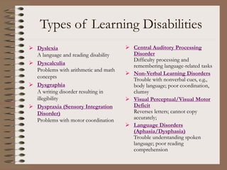 Types of Learning Disabilities
 Dyslexia
A language and reading disability
 Dyscalculia
Problems with arithmetic and math
concepts
 Dysgraphia
A writing disorder resulting in
illegibility
 Dyspraxia (Sensory Integration
Disorder)
Problems with motor coordination
 Central Auditory Processing
Disorder
Difficulty processing and
remembering language-related tasks
 Non-Verbal Learning Disorders
Trouble with nonverbal cues, e.g.,
body language; poor coordination,
clumsy
 Visual Perceptual/Visual Motor
Deficit
Reverses letters; cannot copy
accurately;
 Language Disorders
(Aphasia/Dysphasia)
Trouble understanding spoken
language; poor reading
comprehension
 