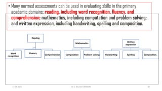 • Many normed assessments can be used in evaluating skills in the primary
academic domains: reading, including word recognition, fluency, and
comprehension; mathematics, including computation and problem solving;
and written expression, including handwriting, spelling and composition.
Reading
Word
recognition
Fluency
Comprehension
Mathematics
Computation Problem solving
Written
expression
Handwriting Spelling Composition.
14-04-2022 Dr. C. BEULAH JAYARANI 20
 