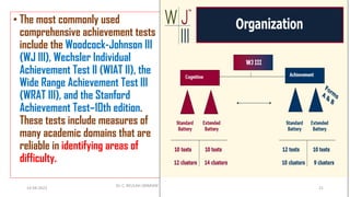 • The most commonly used
comprehensive achievement tests
include the Woodcock-Johnson III
(WJ III), Wechsler Individual
Achievement Test II (WIAT II), the
Wide Range Achievement Test III
(WRAT III), and the Stanford
Achievement Test–10th edition.
These tests include measures of
many academic domains that are
reliable in identifying areas of
difficulty.
14-04-2022
Dr. C. BEULAH JAYARANI
21
 