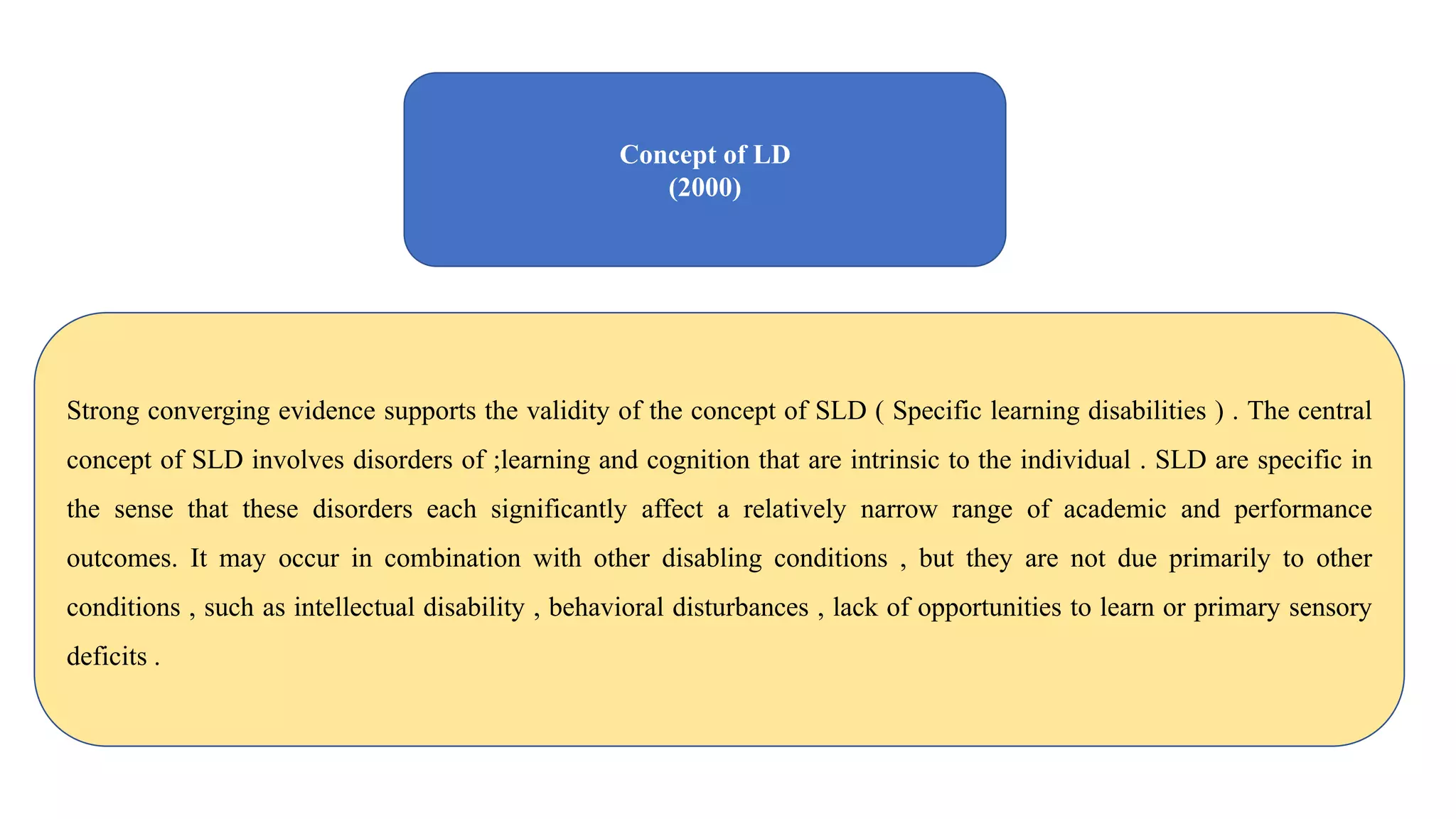 Learning disability.pptx