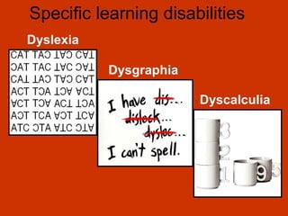 Specific learning disabilities Dyslexia Dysgraphia Dyscalculia 