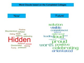 ‘Now’ ‘Future’
Word Clouds based on the Completed Collages
 