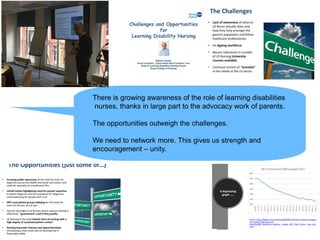 There is growing awareness of the role of learning disabilities
nurses, thanks in large part to the advocacy work of parents.
The opportunities outweigh the challenges.
We need to network more. This gives us strength and
encouragement – unity.
 