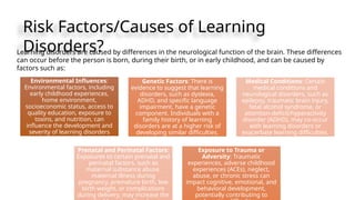 Learning Disorders and Disabilities.pptx