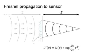 Fresnel propagation to sensor
𝑈′
𝑥 = 𝑈 𝑥 ∗ exp(
𝑗𝑘
2𝑧
𝑥2
)
 