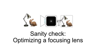 Sanity check:
Optimizing a focusing lens
𝜕
𝜕𝑥
 