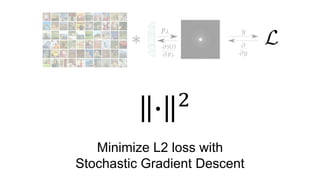 Minimize L2 loss with
Stochastic Gradient Descent
∙ 2
 