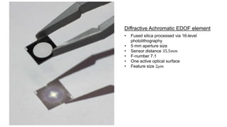 Diffractive Achromatic EDOF element
• Fused silica processed via 16-level
photolithography
• 5 mm aperture size
• Sensor distance 35.5𝑚𝑚
• F-number 7.1
• One active optical surface
• Feature size 2𝜇𝑚
 
