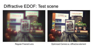 Regular Fresnel Lens Optimized Camera w. diffractive element
Diffractive EDOF: Test scene
 