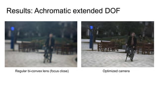 Regular bi-convex lens (focus close) Optimized camera
Results: Achromatic extended DOF
 