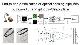 End-to-end optimization of optical sensing pipelines
https://vsitzmann.github.io/deepoptics/
𝜕
𝜕𝑥
Bunny
𝜕
𝜕𝑥
𝜕
𝜕𝑥
PSF
-1
 