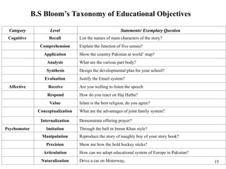Learning domains, blooms Taxonomy of educational objectives | PPT