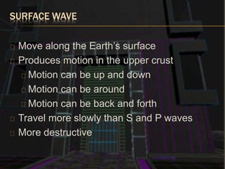 SURFACE WAVE
Move along the Earth’s surface
Produces motion in the upper crust
Motion can be up and down
Motion can be around
Motion can be back and forth
Travel more slowly than S and P waves
More destructive
 