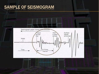 SAMPLE OF SEISMOGRAM
 