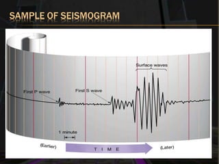 SAMPLE OF SEISMOGRAM
 