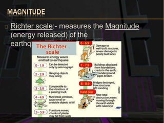 MAGNITUDE
Richter scale:- measures the Magnitude
(energy released) of the
earthquake…(multiples of 10)
 