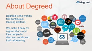 About Degreed
Degreed is the world’s
first continuous
learning platform.
We make it easy for
organizations and
their people to
discover, curate and
track all learning.
 