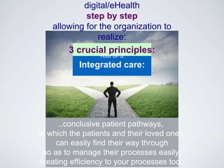 eHealth and digital health - Intro to learn 