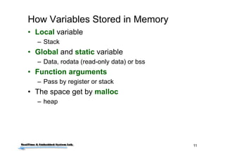 2
Outline
• Some Questions before Class
• Compilation of C Program
• Program Sections
• Data Storing
• Linking and Loading
• Simple C Program from Scratch
• Conclusions
 