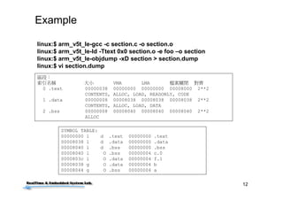 2
Outline
• Some Questions before Class
• Compilation of C Program
• Program Sections
• Data Storing
• Linking and Loading
• Simple C Program from Scratch
• Conclusions
 