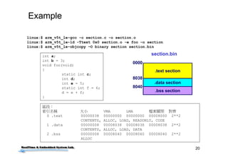 2
Outline
• Some Questions before Class
• Compilation of C Program
• Program Sections
• Data Storing
• Linking and Loading
• Simple C Program from Scratch
• Conclusions
 