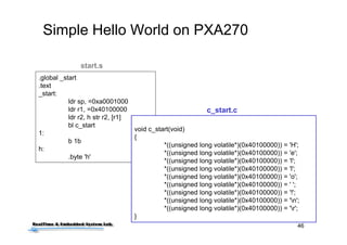 46
Simple Hello World on PXA270
.global _start
.text
_start:
ldr sp, =0xa0001000
ldr r1, =0x40100000
ldr r2, h str r2, [r1]
bl c_start
1:
b 1b
h:
.byte 'h'
void c_start(void)
{
*((unsigned long volatile*)(0x40100000)) = 'H';
*((unsigned long volatile*)(0x40100000)) = 'e';
*((unsigned long volatile*)(0x40100000)) = 'l';
*((unsigned long volatile*)(0x40100000)) = 'l';
*((unsigned long volatile*)(0x40100000)) = 'o';
*((unsigned long volatile*)(0x40100000)) = ' ';
*((unsigned long volatile*)(0x40100000)) = '!';
*((unsigned long volatile*)(0x40100000)) = 'n';
*((unsigned long volatile*)(0x40100000)) = 'r';
}
start.s
c_start.c
 