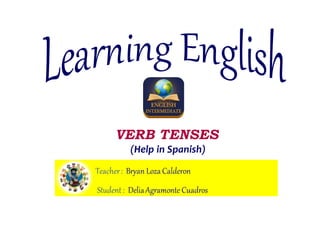 VERB TENSES
(Help in Spanish)
Teacher: Bryan Loza Calderon
Student : DeliaAgramonte Cuadros
 