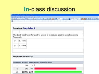 In -class discussion 