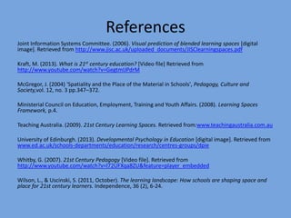References
Joint Information Systems Committee. (2006). Visual prediction of blended learning spaces [digital
image]. Retrieved from http://www.jisc.ac.uk/uploaded_documents/JISClearningspaces.pdf
Kraft, M. (2013). What is 21st century education? [Video file] Retrieved from
http://www.youtube.com/watch?v=GegtmIJPdrM
McGregor, J. (2004) 'Spatiality and the Place of the Material in Schools', Pedagogy, Culture and
Society,vol. 12, no. 3 pp.347–372.
Ministerial Council on Education, Employment, Training and Youth Affairs. (2008). Learning Spaces
Framework, p.4.
Teaching Australia. (2009). 21st Century Learning Spaces. Retrieved from:www.teachingaustralia.com.au
University of Edinburgh. (2013). Developmental Psychology in Education [digital image]. Retrieved from
www.ed.ac.uk/schools-departments/education/research/centres-groups/dpie
Whitby, G. (2007). 21st Century Pedagogy [Video file]. Retrieved from
http://www.youtube.com/watch?v=l72UFXqa8ZU&feature=player_embedded
Wilson, L., & Uscinski, S. (2011, October). The learning landscape: How schools are shaping space and
place for 21st century learners. Independence, 36 (2), 6-24.

 