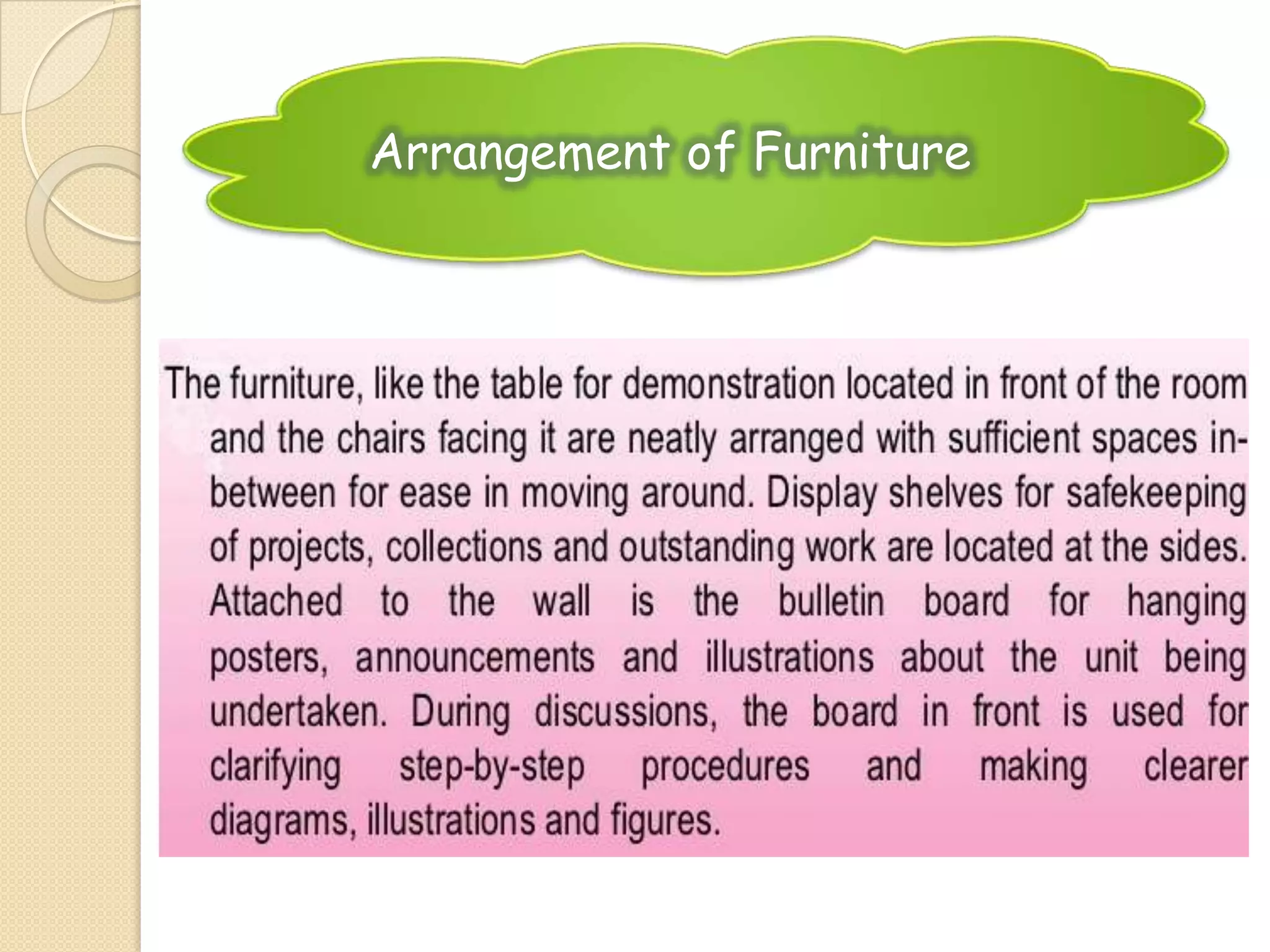 Arrangement of Furniture
 