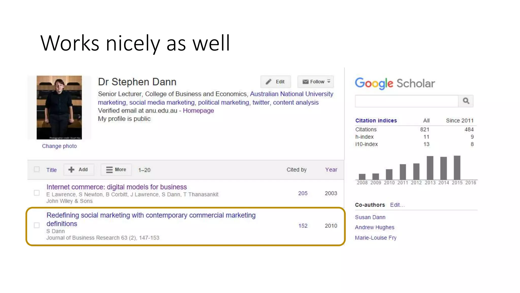 Works nicely as well
 