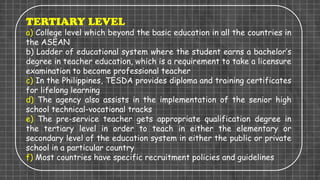 TERTIARY LEVEL
a) College level which beyond the basic education in all the countries in
the ASEAN
b) Ladder of educational system where the student earns a bachelor’s
degree in teacher education, which is a requirement to take a licensure
examination to become professional teacher
c) In the Philippines, TESDA provides diploma and training certificates
for lifelong learning
d) The agency also assists in the implementation of the senior high
school technical-vocational tracks
e) The pre-service teacher gets appropriate qualification degree in
the tertiary level in order to teach in either the elementary or
secondary level of the education system in either the public or private
school in a particular country
f) Most countries have specific recruitment policies and guidelines
 