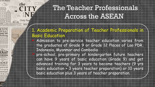The Teacher Professionals
Across the ASEAN
1. Academic Preparation of Teacher Professionals in
Basic Education
• Admission to pre-service teacher education varies from
the graduates of Grade 9 or Grade 12 Places of Lao PDR,
Indonesia, Myanmar and Cambodia
 pre-school, pre-primary of kindergarten future teachers
can have 9 years of basic education (Grade 9) and get
advanced training for 3 years to become teachers (9 yrs
basic education + 3 years teacher preparation) or 10 years
basic education plus 3 years of teacher preparation.
 