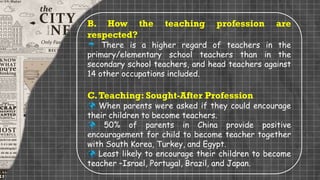 B. How the teaching profession are
respected?
 There is a higher regard of teachers in the
primary/elementary school teachers than in the
secondary school teachers, and head teachers against
14 other occupations included.
C.Teaching: Sought-After Profession
 When parents were asked if they could encourage
their children to become teachers.
 50% of parents in China provide positive
encouragement for child to become teacher together
with South Korea, Turkey, and Egypt.
 Least likely to encourage their children to become
teacher –Israel, Portugal, Brazil, and Japan.
 