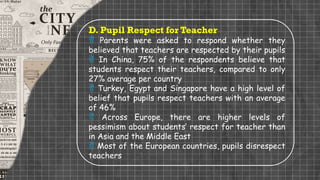 D. Pupil Respect for Teacher
 Parents were asked to respond whether they
believed that teachers are respected by their pupils
 In China, 75% of the respondents believe that
students respect their teachers, compared to only
27% average per country
 Turkey, Egypt and Singapore have a high level of
belief that pupils respect teachers with an average
of 46%
 Across Europe, there are higher levels of
pessimism about students’ respect for teacher than
in Asia and the Middle East
 Most of the European countries, pupils disrespect
teachers
 