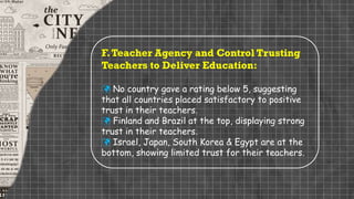 F.Teacher Agency and Control Trusting
Teachers to Deliver Education:
 No country gave a rating below 5, suggesting
that all countries placed satisfactory to positive
trust in their teachers.
 Finland and Brazil at the top, displaying strong
trust in their teachers.
 Israel, Japan, South Korea & Egypt are at the
bottom, showing limited trust for their teachers.
 