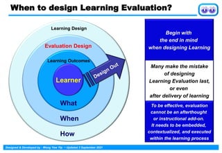 Learning Evaluation | PDF