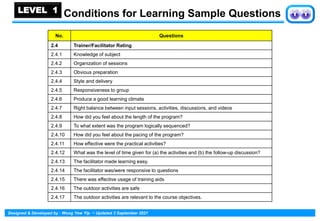 Learning Evaluation | PDF