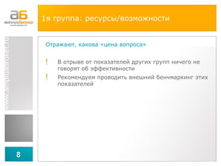 1я группа:  ресурсы / возможности Отражают, какова «цена вопроса» В отрыве от показателей других групп ничего не говорят об эффективности Рекомендуем проводить внешний бенчмаркинг этих показателей 