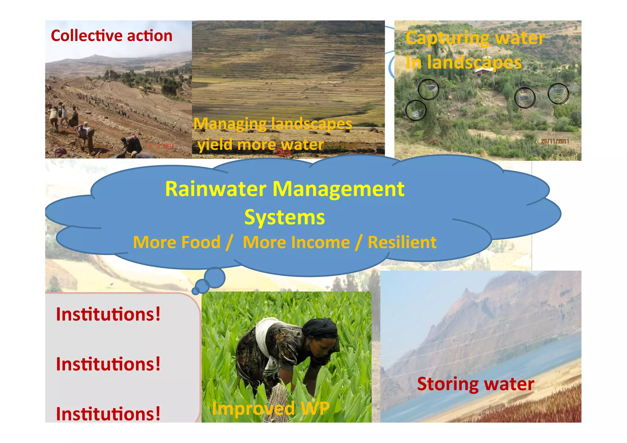 Collec.ve	
  ac.on	
                                                     Capturing	
  water	
  	
  
                                                                         In	
  landscapes	
  	
  
                                                                         	
  
                           Managing	
  landscapes	
  
                           	
  yield	
  more	
  water	
  

                    Rainwater	
  Management	
  
                           Systems	
  	
  
              More	
  Food	
  /	
  	
  More	
  Income	
  /	
  Resilient	
  	
  	
  


Ins.tu.ons!	
  
     	
  
Ins.tu.ons!	
  
     	
                        	
                                          Storing	
  water	
  
Ins.tu.ons!	
  	
              Improved	
  WP	
                            	
  
 