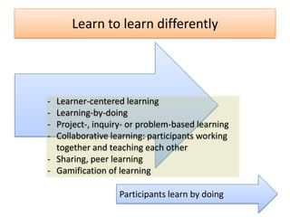 Learn to learn differently

-

Learner-centered learning
Learning-by-doing
Project-, inquiry- or problem-based learning
Collaborative learning: participants working
together and teaching each other
- Sharing, peer learning
- Gamification of learning

Participants learn by doing

 