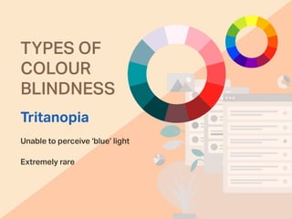 TYPES OF
COLOUR
BLINDNESS
Tritanopia
Unable to perceive ‘blue’ light
Extremely rare
 
