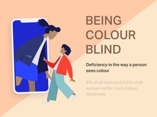BEING
COLOUR
BLIND
Deﬁciency in the way a person
sees colour
8% of all men and 0.5% of all
women suﬀer from colour
blindness
 