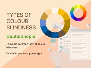 TYPES OF
COLOUR
BLINDNESS
Deuteranopia
Unable to perceive ‘green’ light
The most common form of colour
blindness
 
